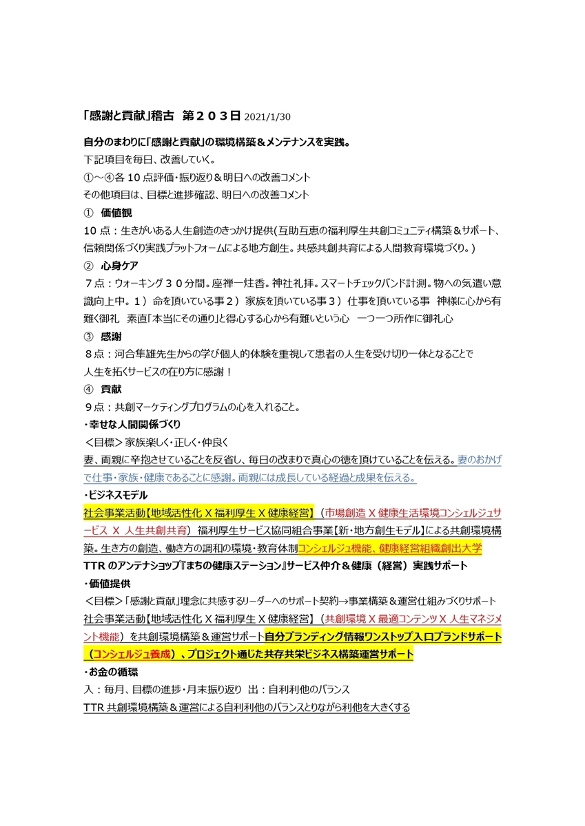 f:id:CreatingValue:20210201201426j:plain