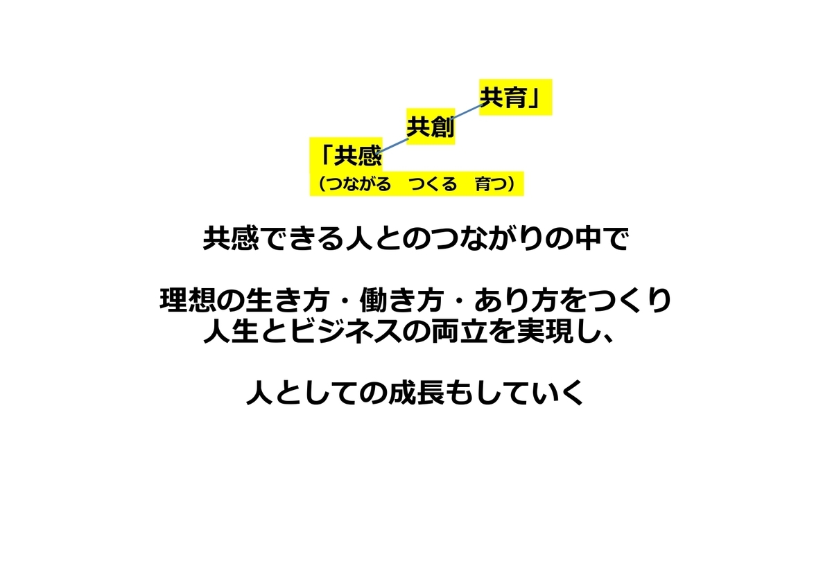 f:id:CreatingValue:20210201210141j:plain