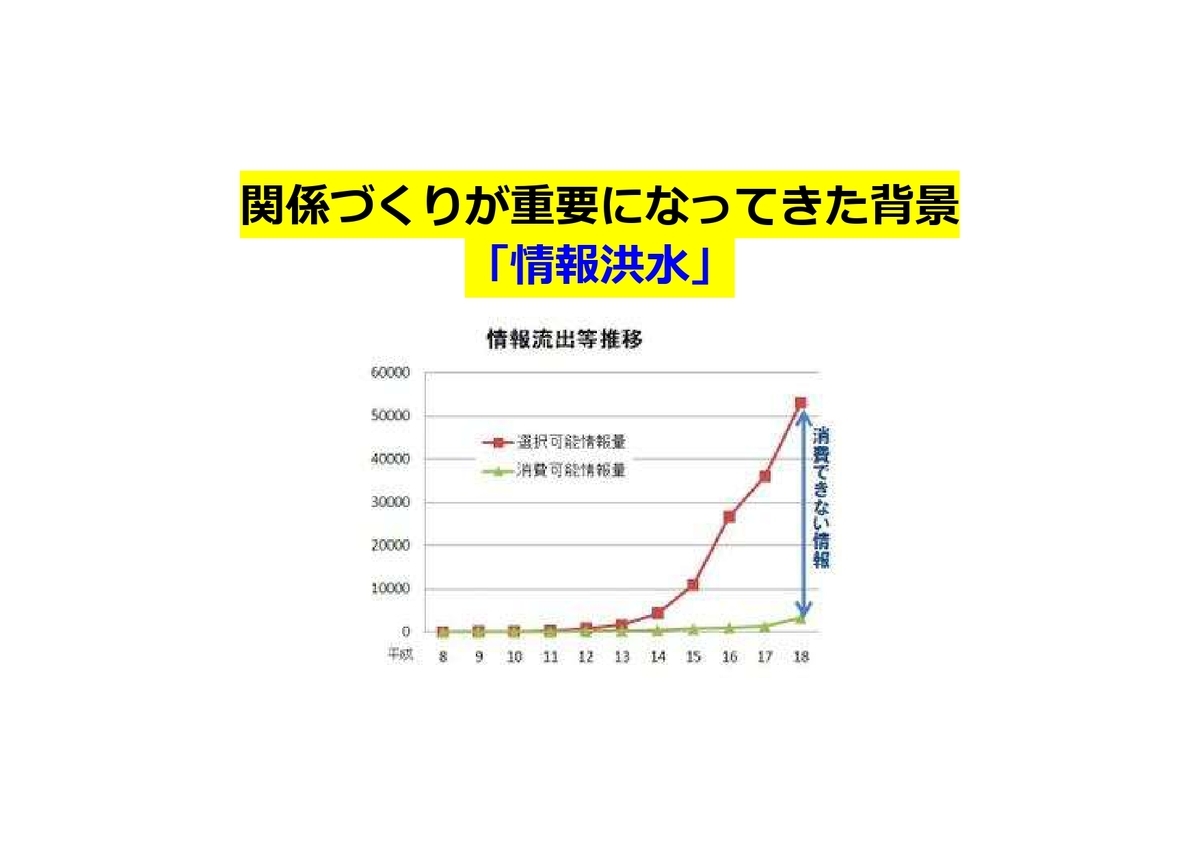 f:id:CreatingValue:20210201210159j:plain