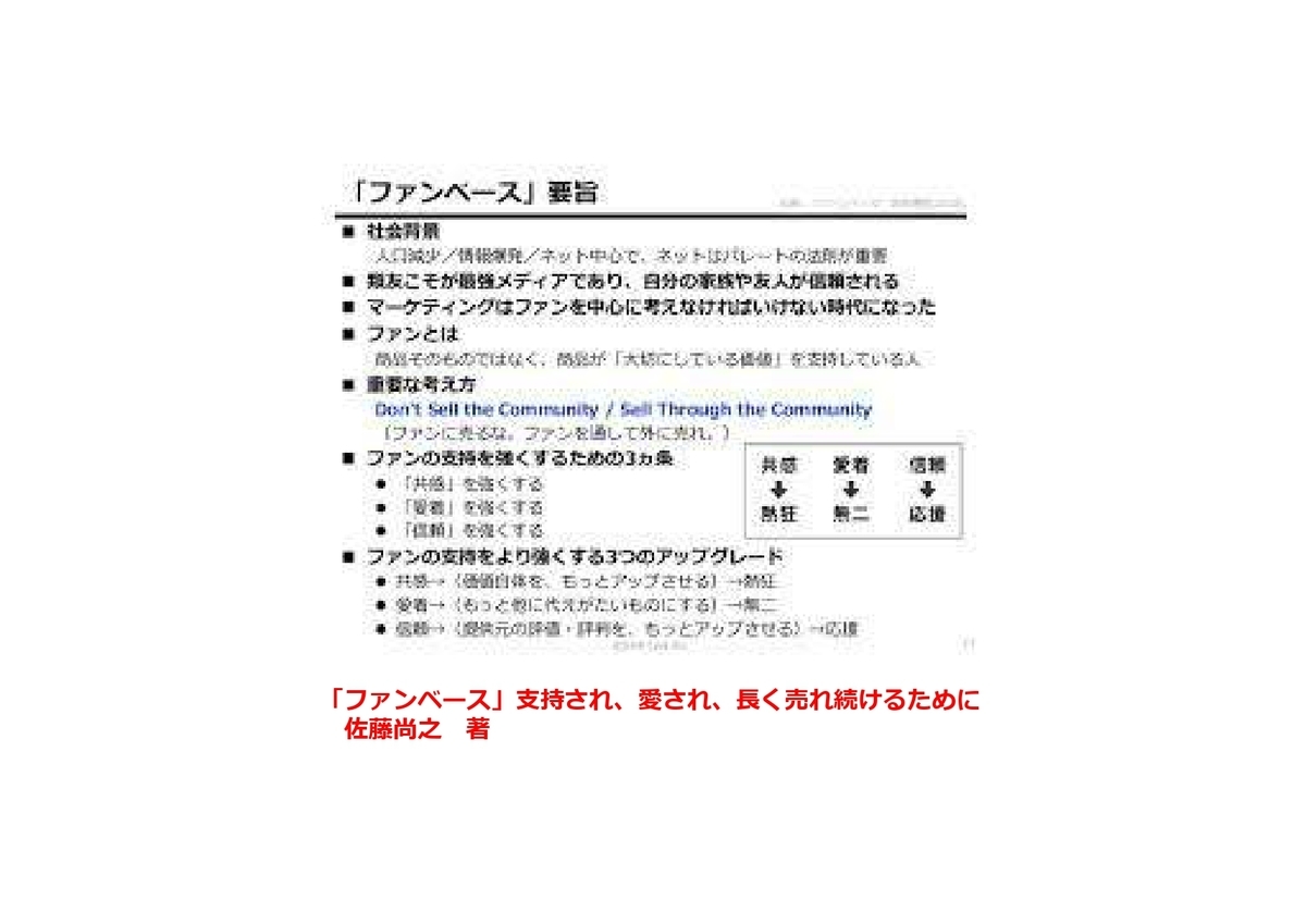 f:id:CreatingValue:20210201210222j:plain