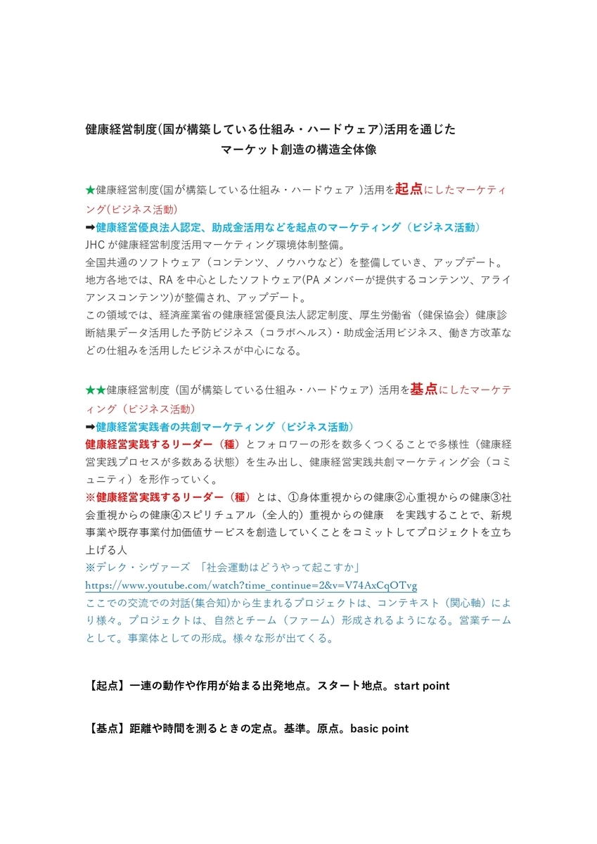 f:id:CreatingValue:20210208084730j:plain