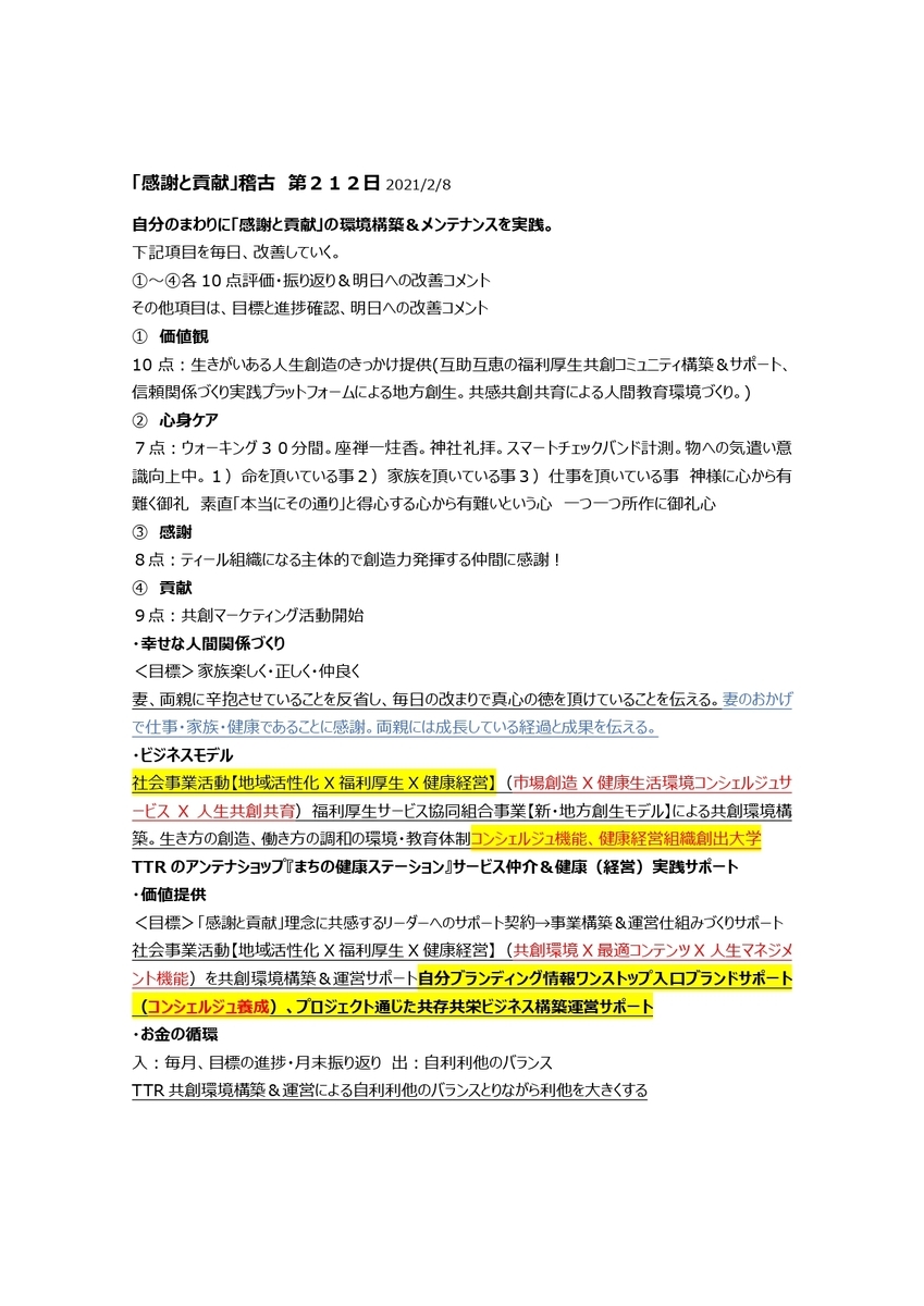 f:id:CreatingValue:20210209220609j:plain