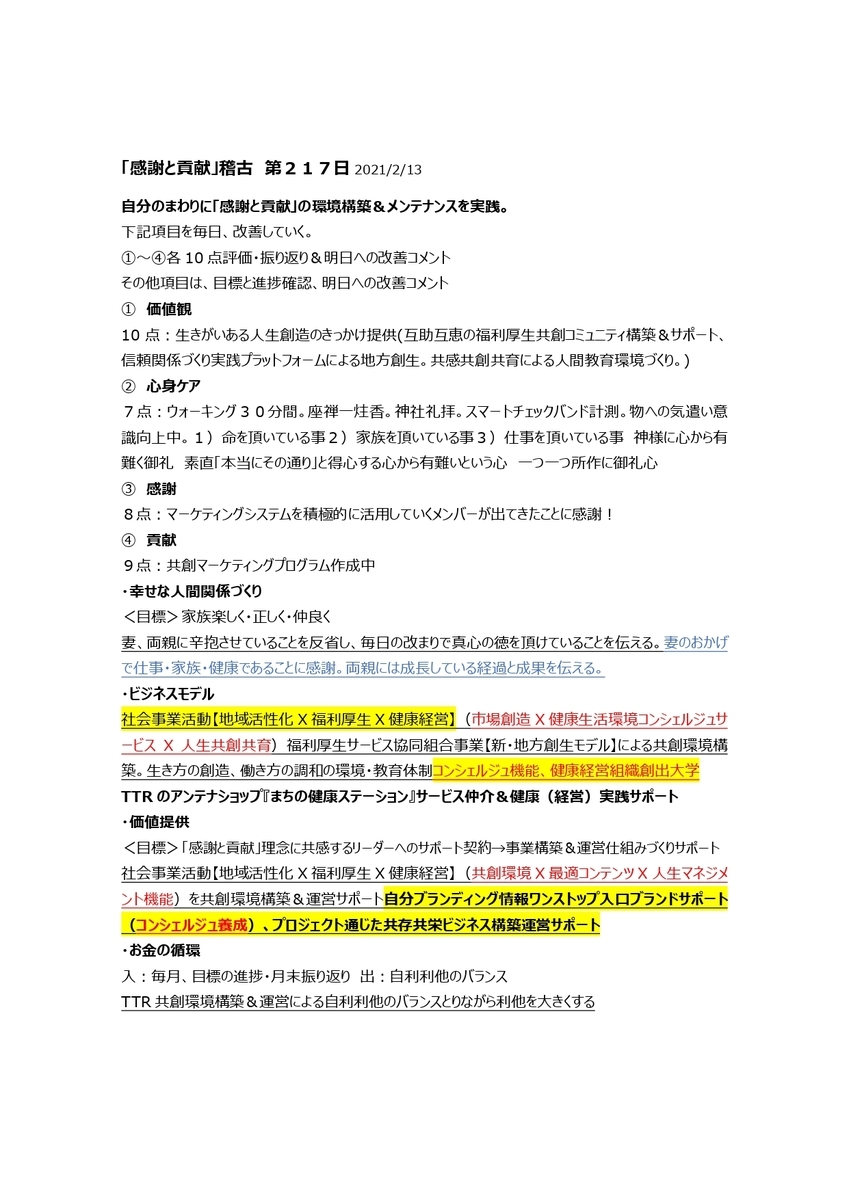 f:id:CreatingValue:20210214143750j:plain