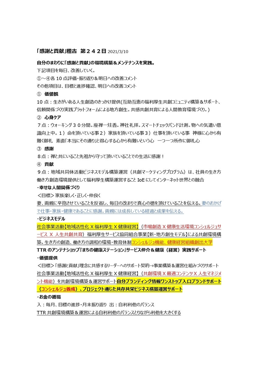 f:id:CreatingValue:20210311090813j:plain