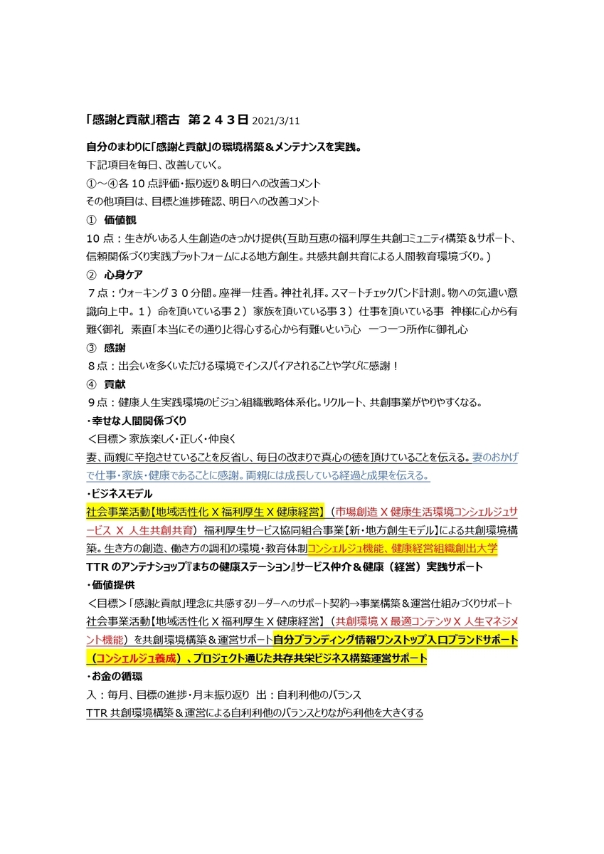 f:id:CreatingValue:20210311190624j:plain