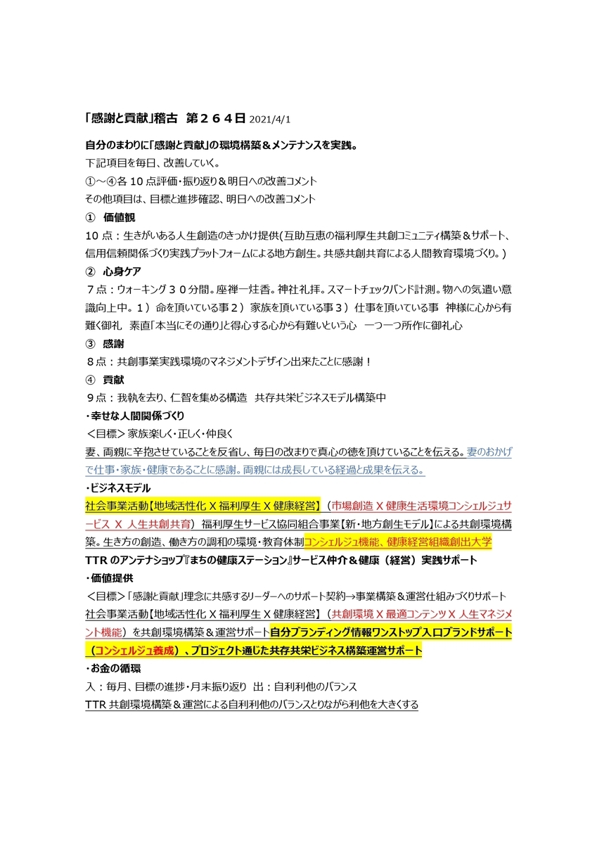 f:id:CreatingValue:20210403151439j:plain