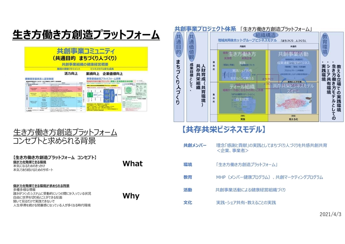 f:id:CreatingValue:20210403161113j:plain