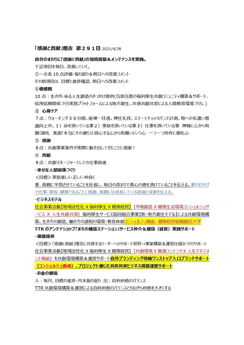 f:id:CreatingValue:20210430103521j:plain