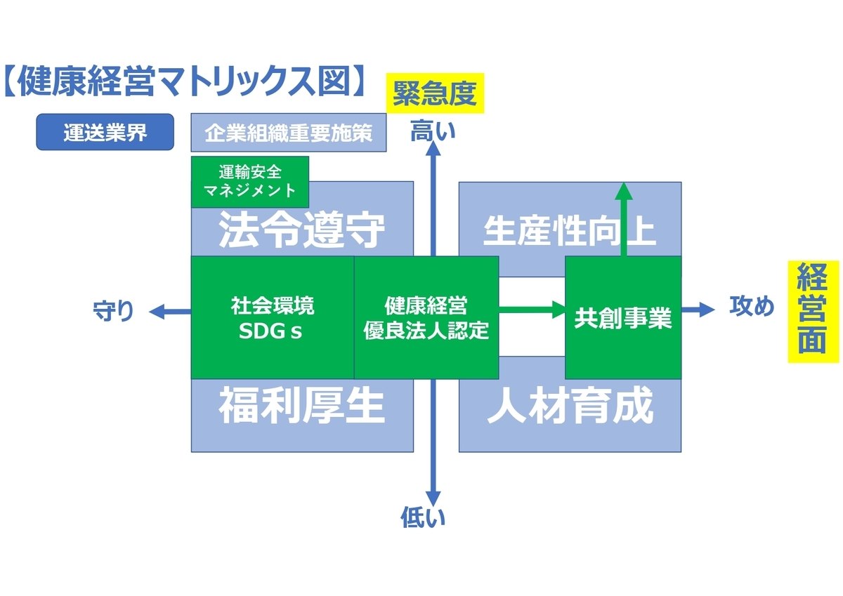 f:id:CreatingValue:20210511080231j:plain