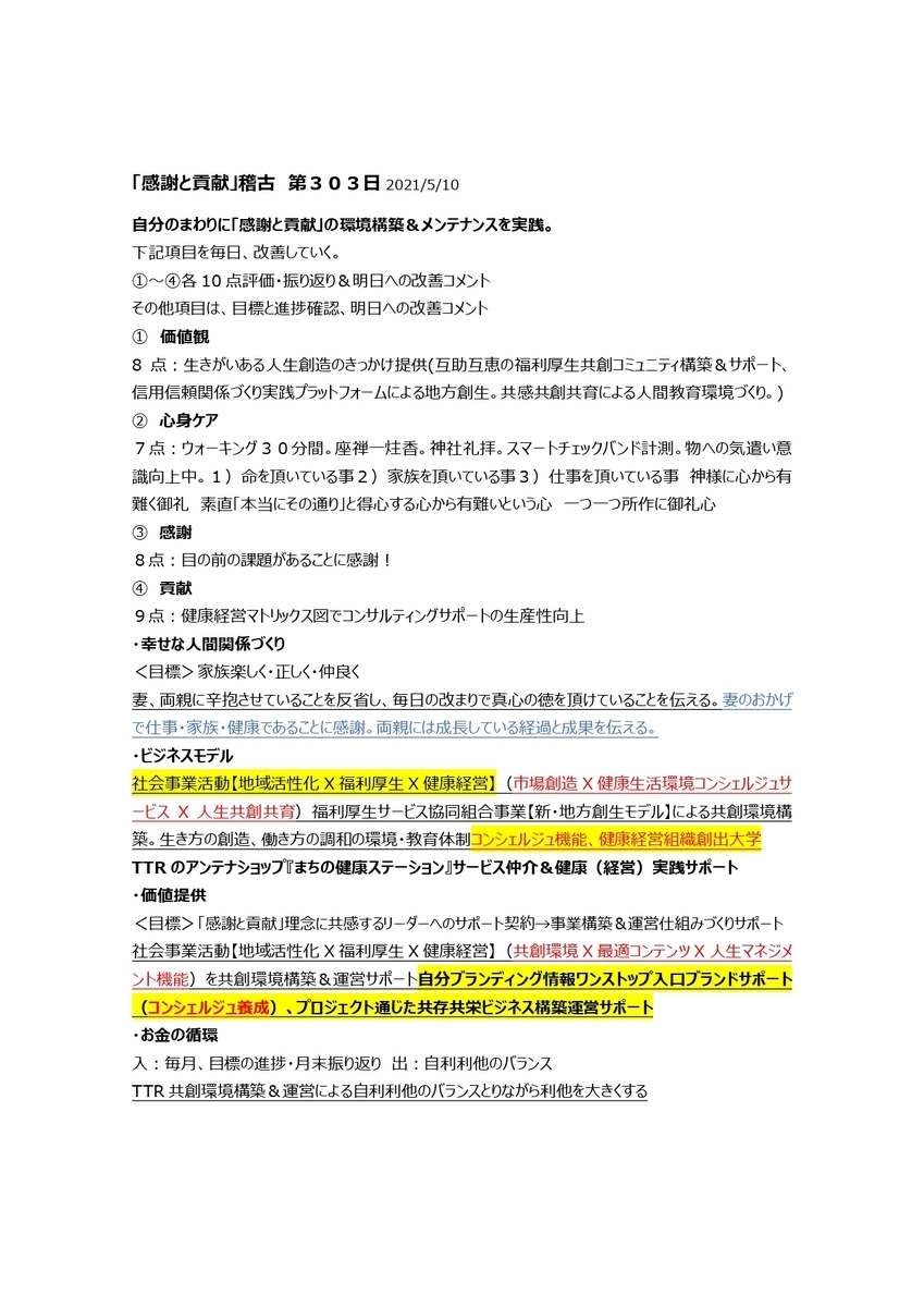 f:id:CreatingValue:20210511123903j:plain