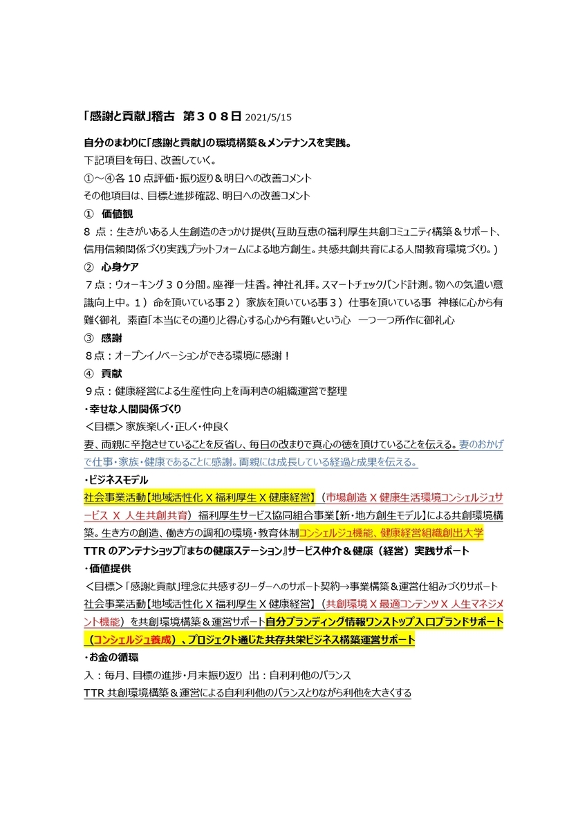 f:id:CreatingValue:20210516124725j:plain