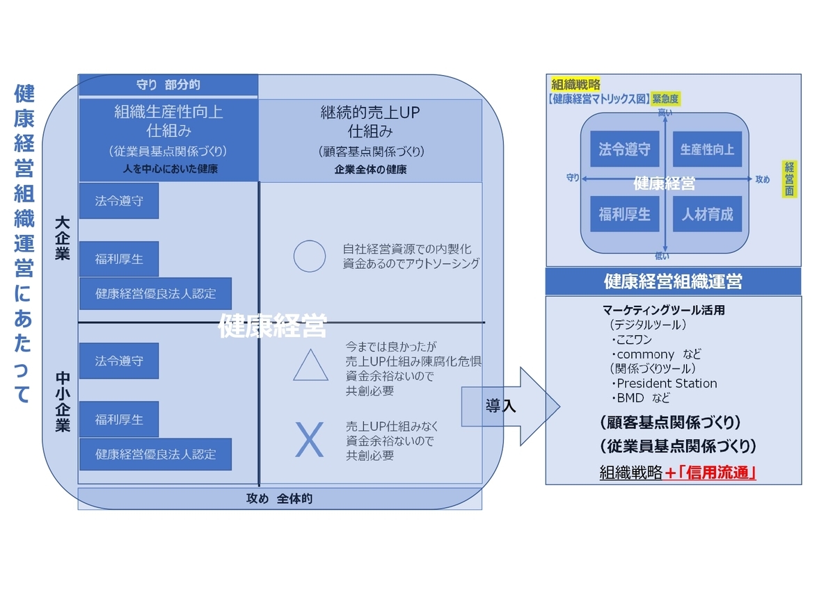 f:id:CreatingValue:20210527185741j:plain