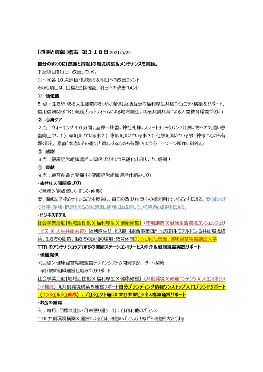 f:id:CreatingValue:20210529174940j:plain