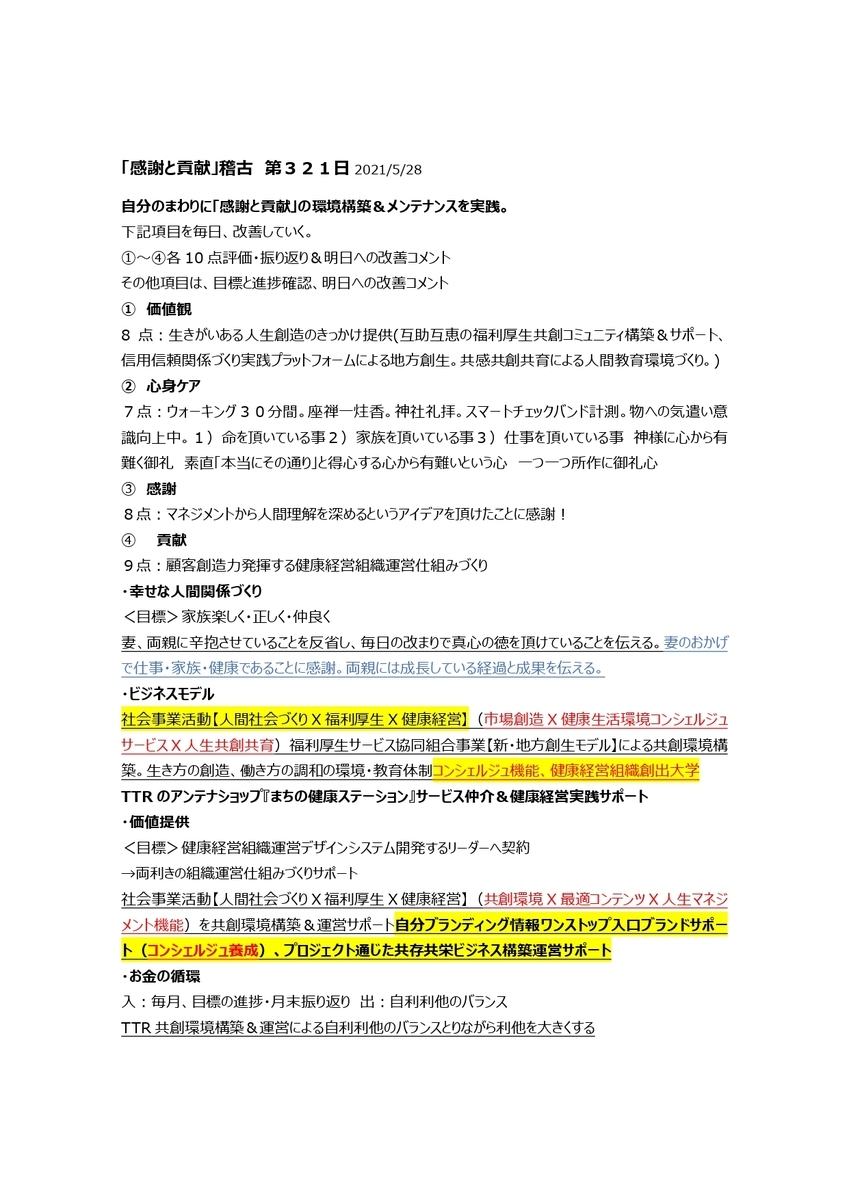 f:id:CreatingValue:20210529190546j:plain