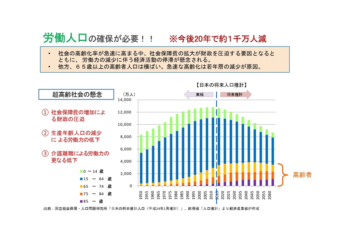 f:id:CreatingValue:20210606014235j:plain
