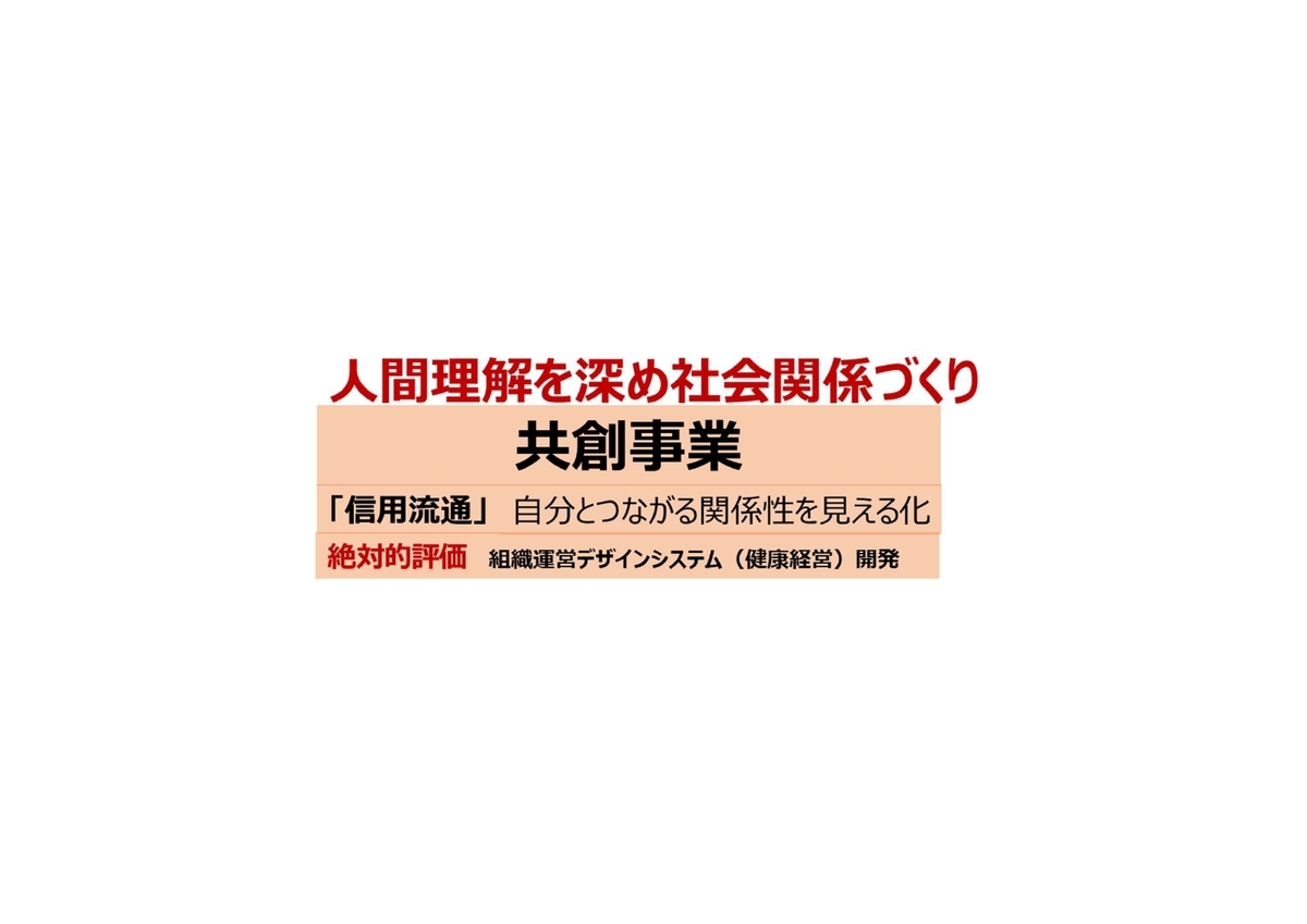 f:id:CreatingValue:20210606014248j:plain