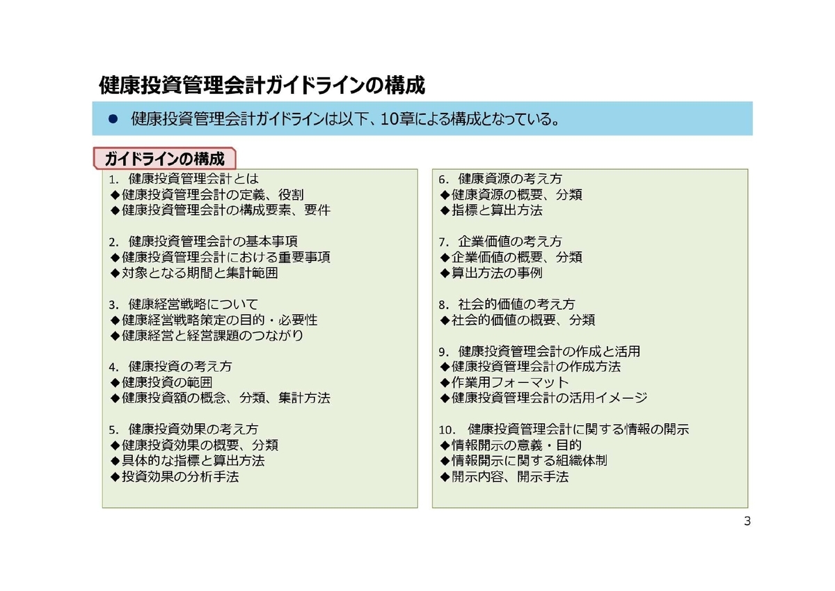f:id:CreatingValue:20210606014531j:plain