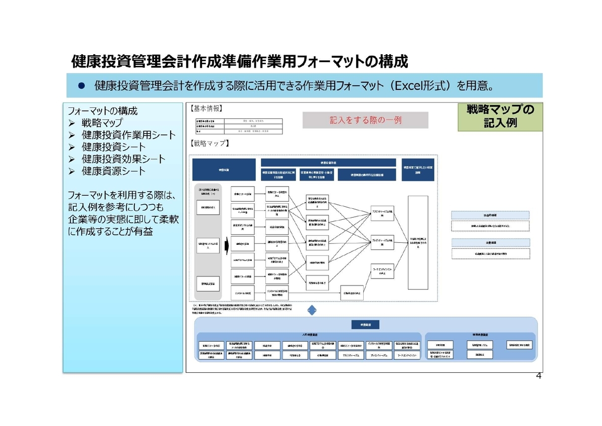 f:id:CreatingValue:20210606014544j:plain
