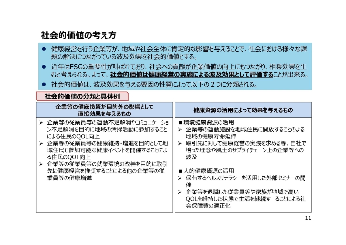 f:id:CreatingValue:20210606014714j:plain