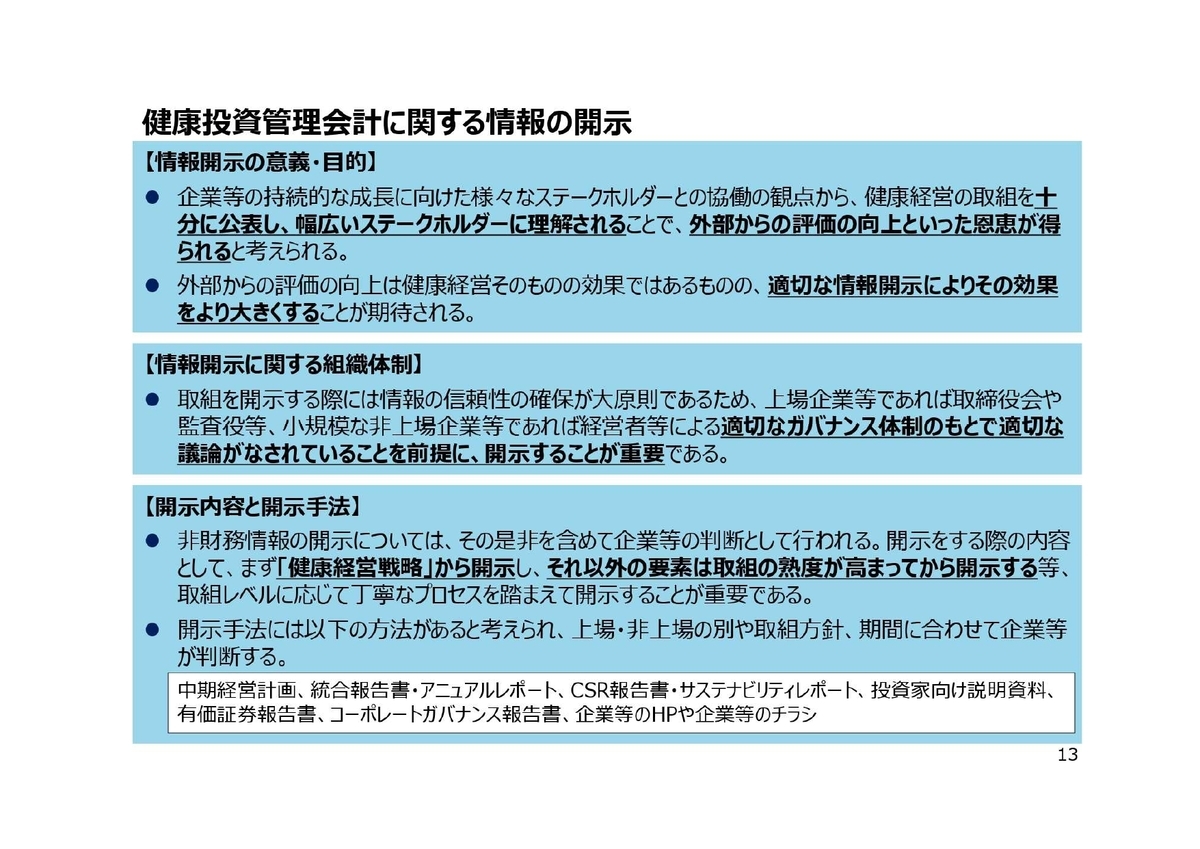 f:id:CreatingValue:20210606014736j:plain