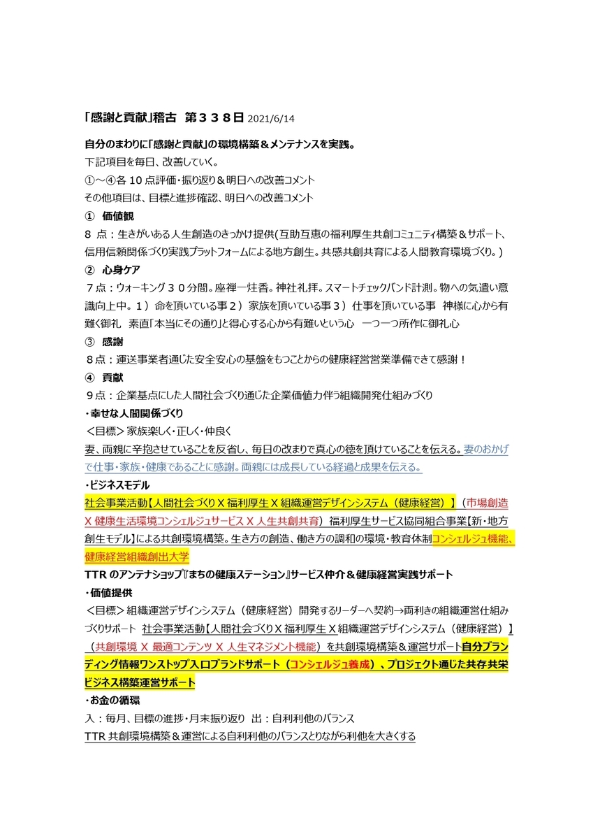 f:id:CreatingValue:20210615195237j:plain