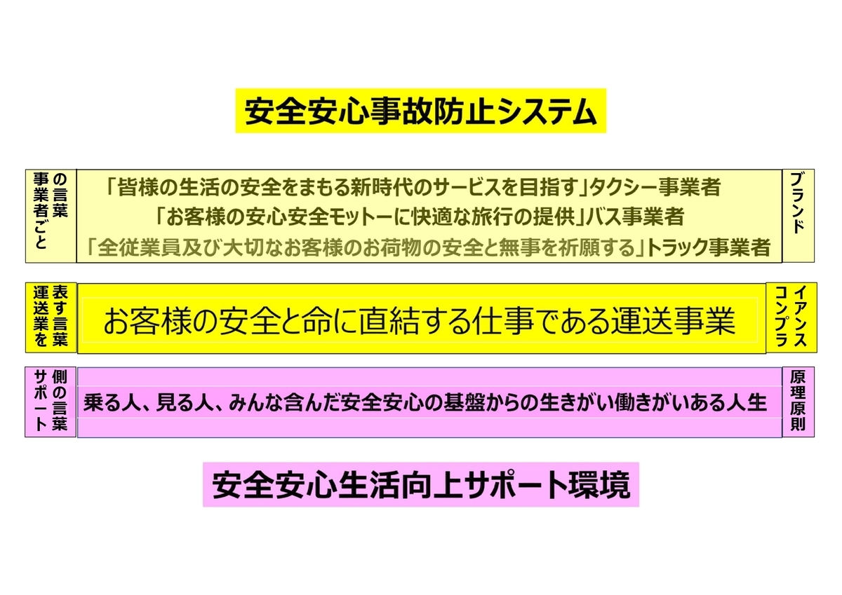 f:id:CreatingValue:20210617003222j:plain
