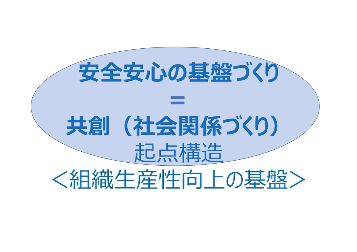 f:id:CreatingValue:20210619155126j:plain