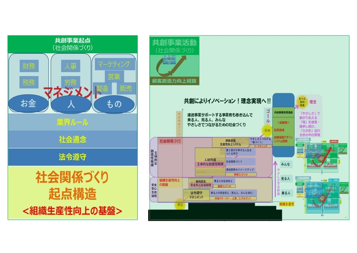 f:id:CreatingValue:20210619155236j:plain