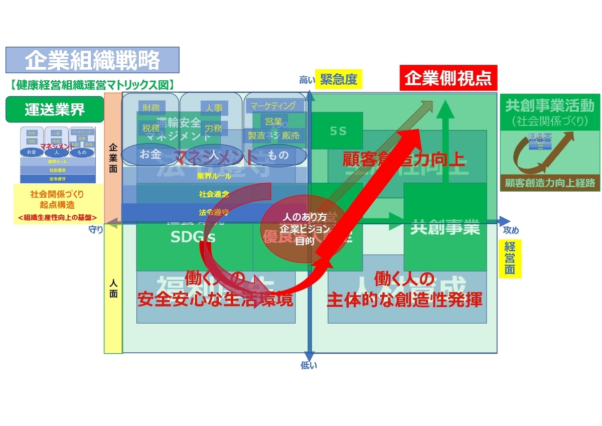 f:id:CreatingValue:20210619155249j:plain