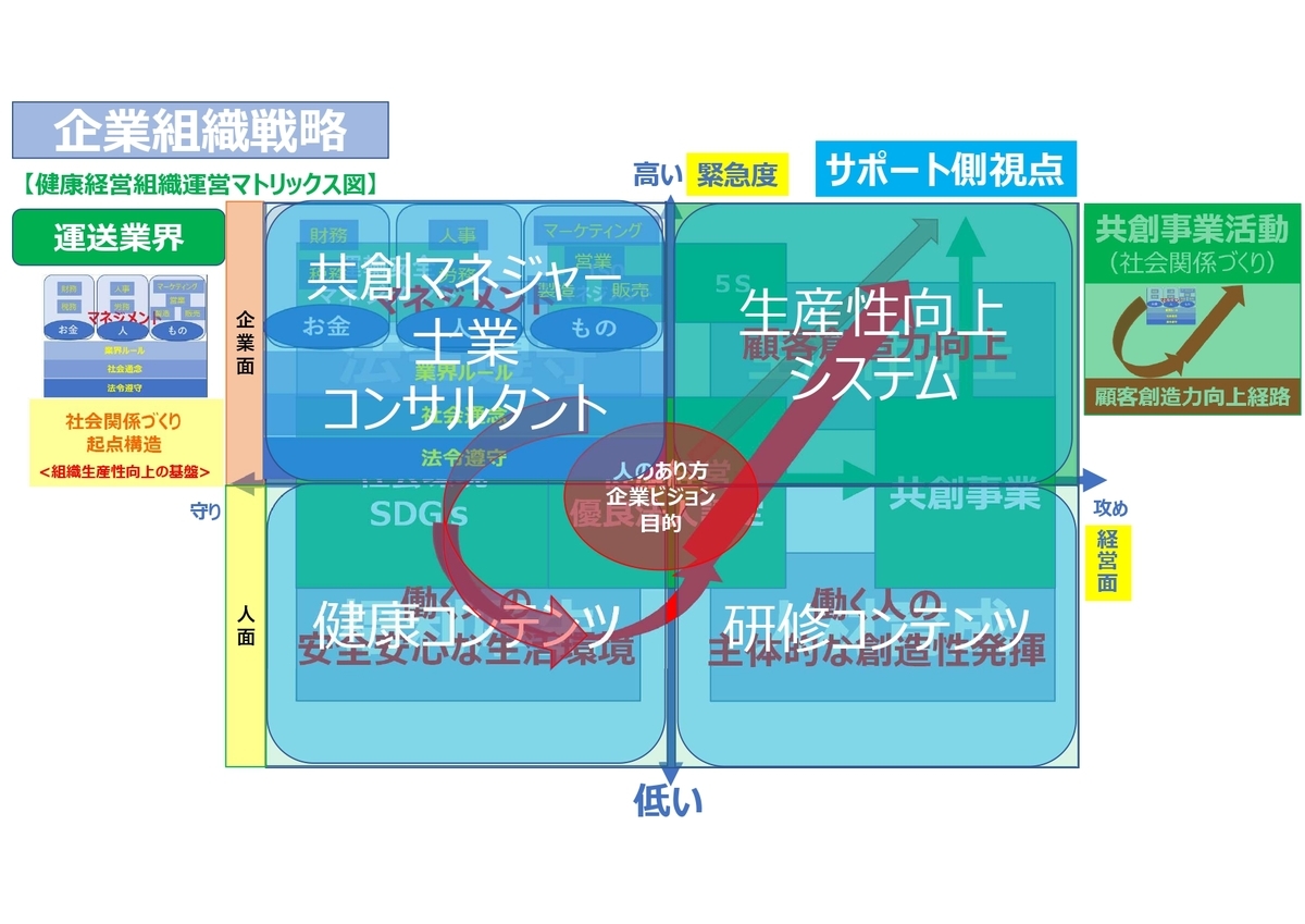 f:id:CreatingValue:20210619155943j:plain