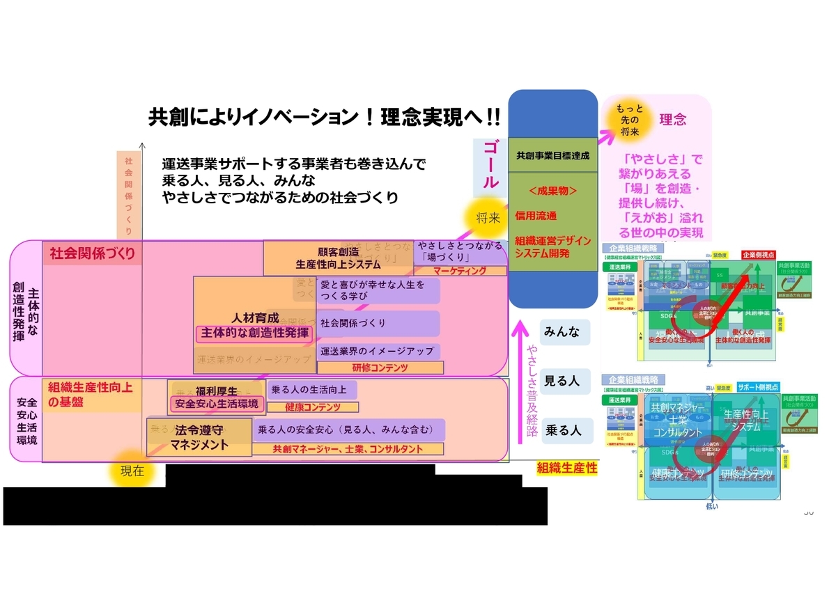 f:id:CreatingValue:20210619155952j:plain