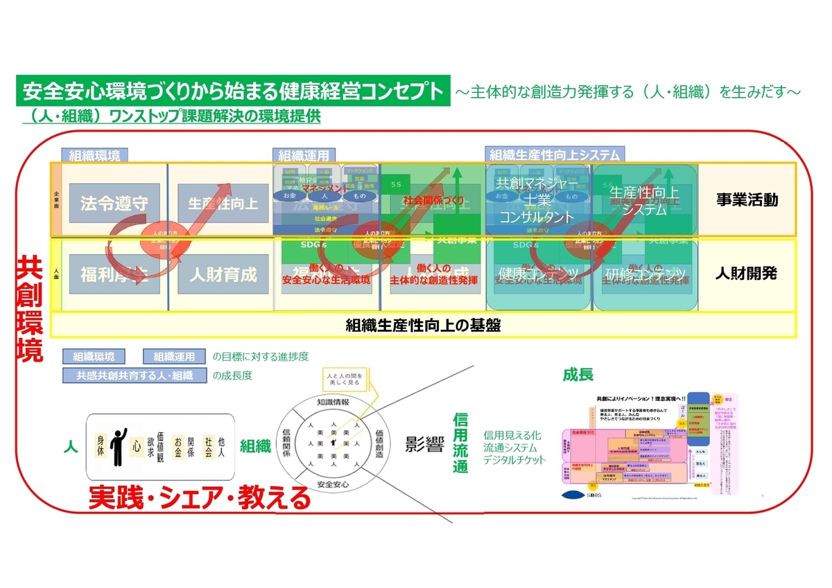 f:id:CreatingValue:20210628193223j:plain