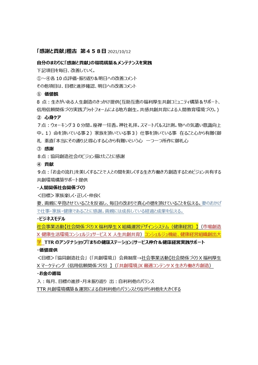 f:id:CreatingValue:20211013192919j:plain