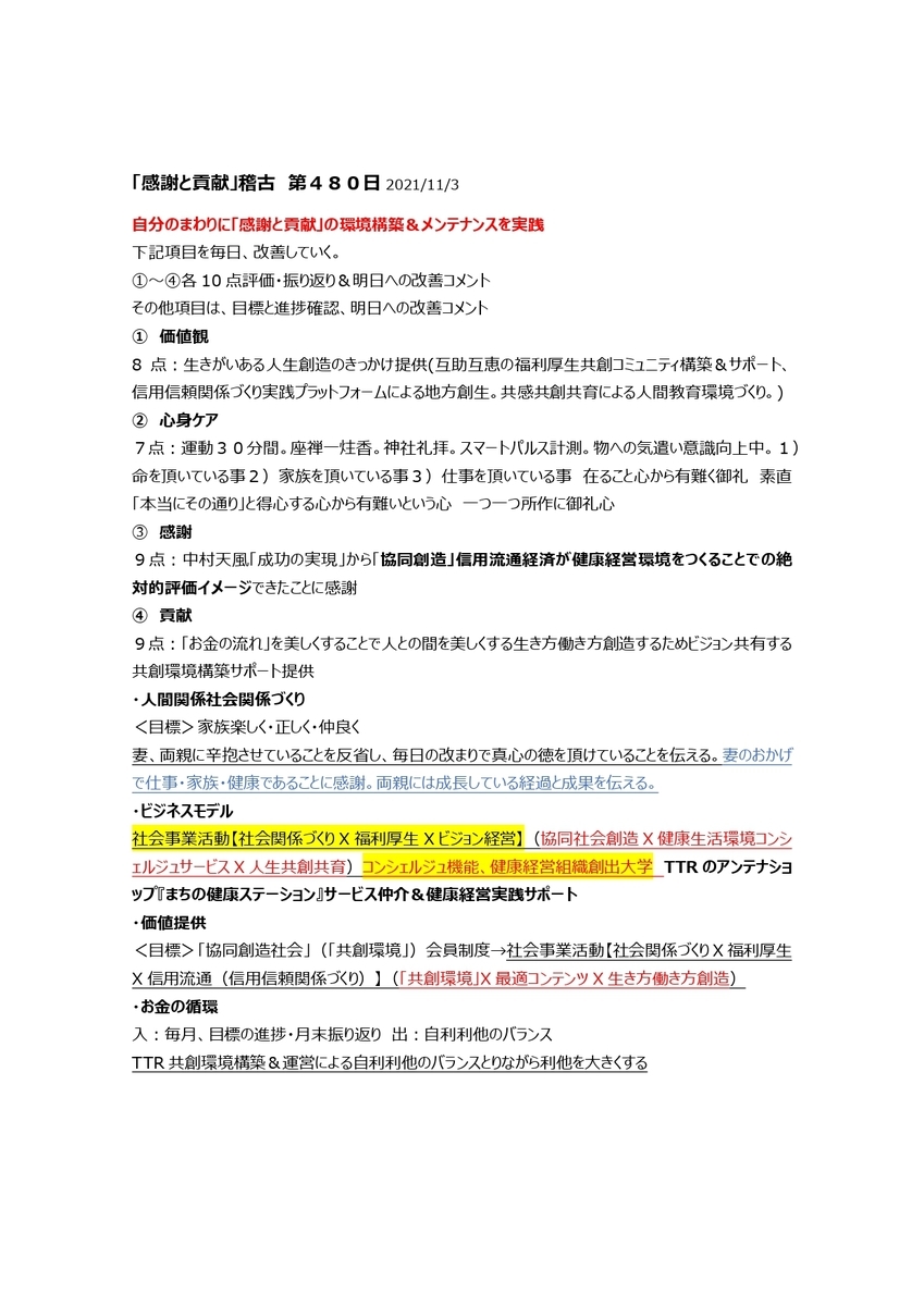 f:id:CreatingValue:20211104073303j:plain