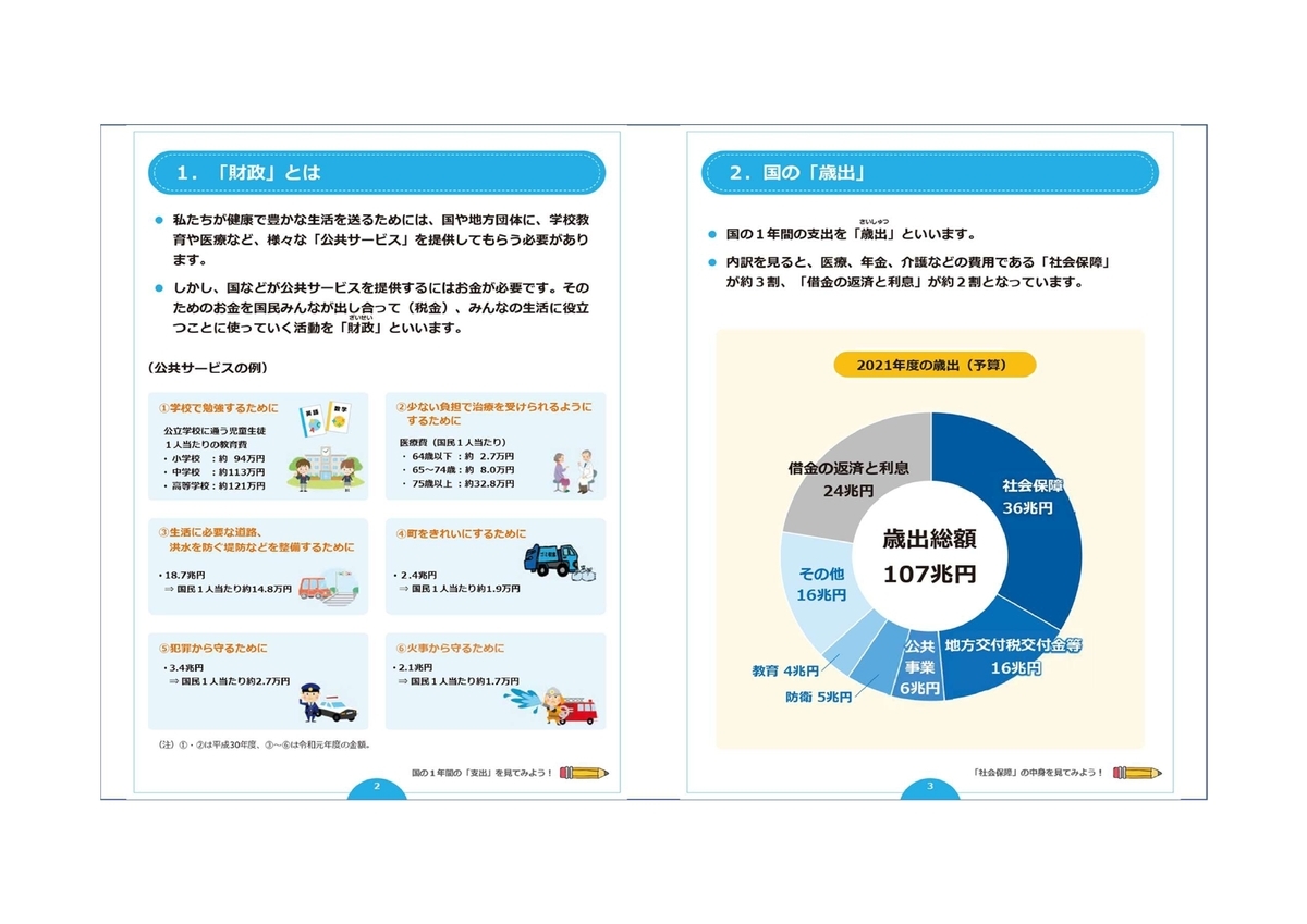 f:id:CreatingValue:20211113185318j:plain