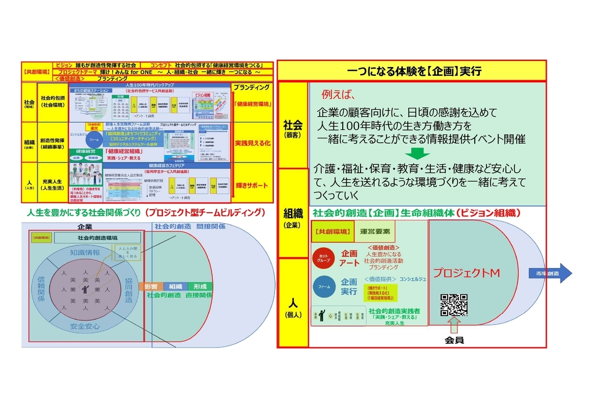 f:id:CreatingValue:20211204194523j:plain