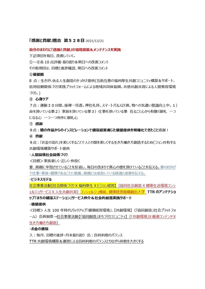 f:id:CreatingValue:20211221185004j:plain
