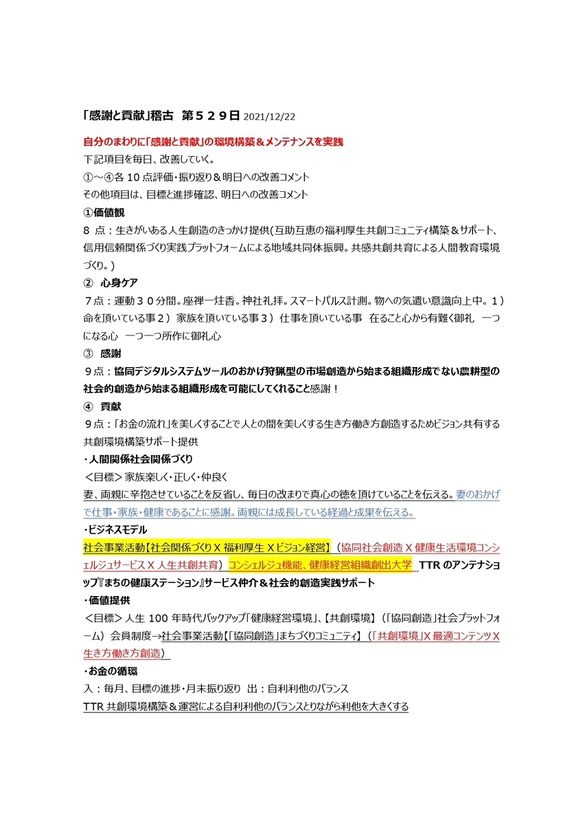 f:id:CreatingValue:20211222204654j:plain