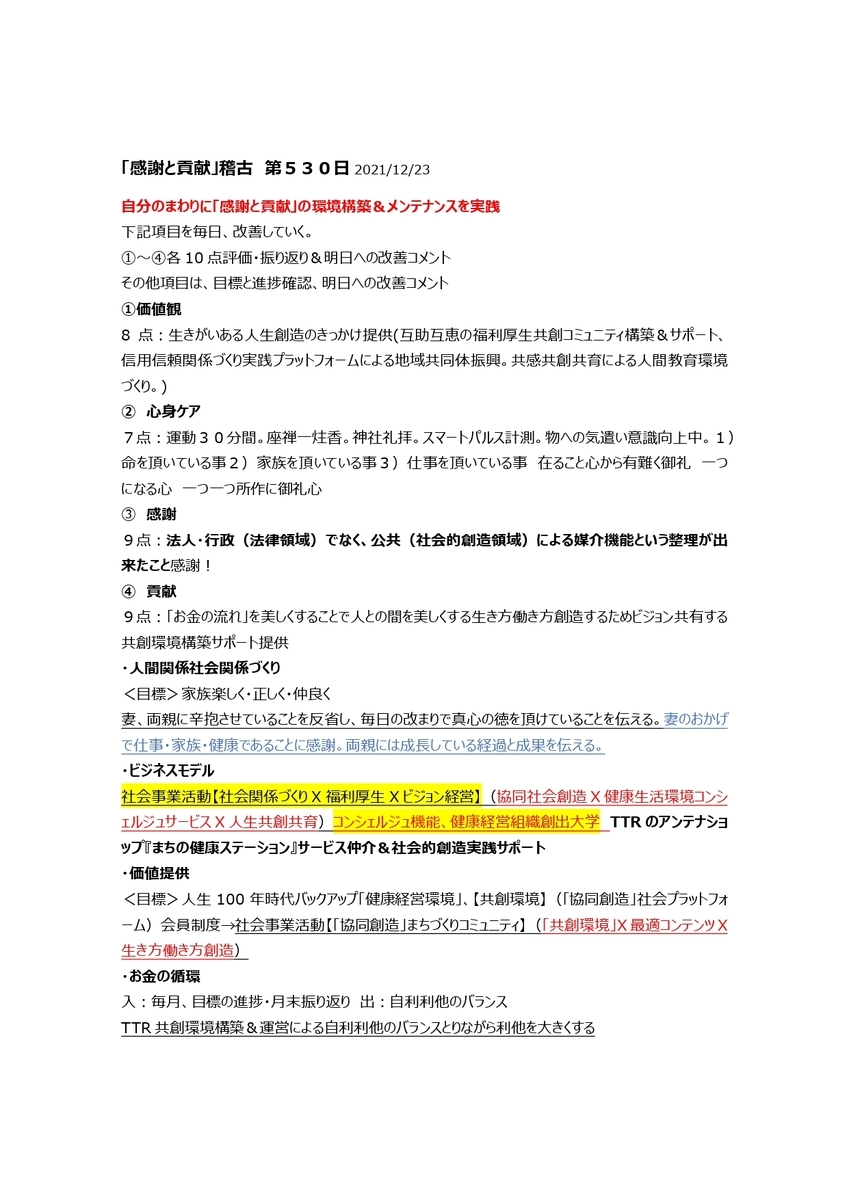 f:id:CreatingValue:20211224181820j:plain