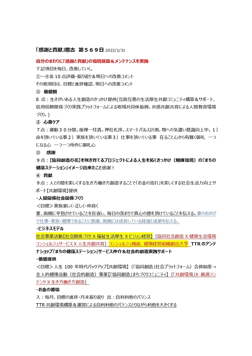 f:id:CreatingValue:20220201110303j:plain