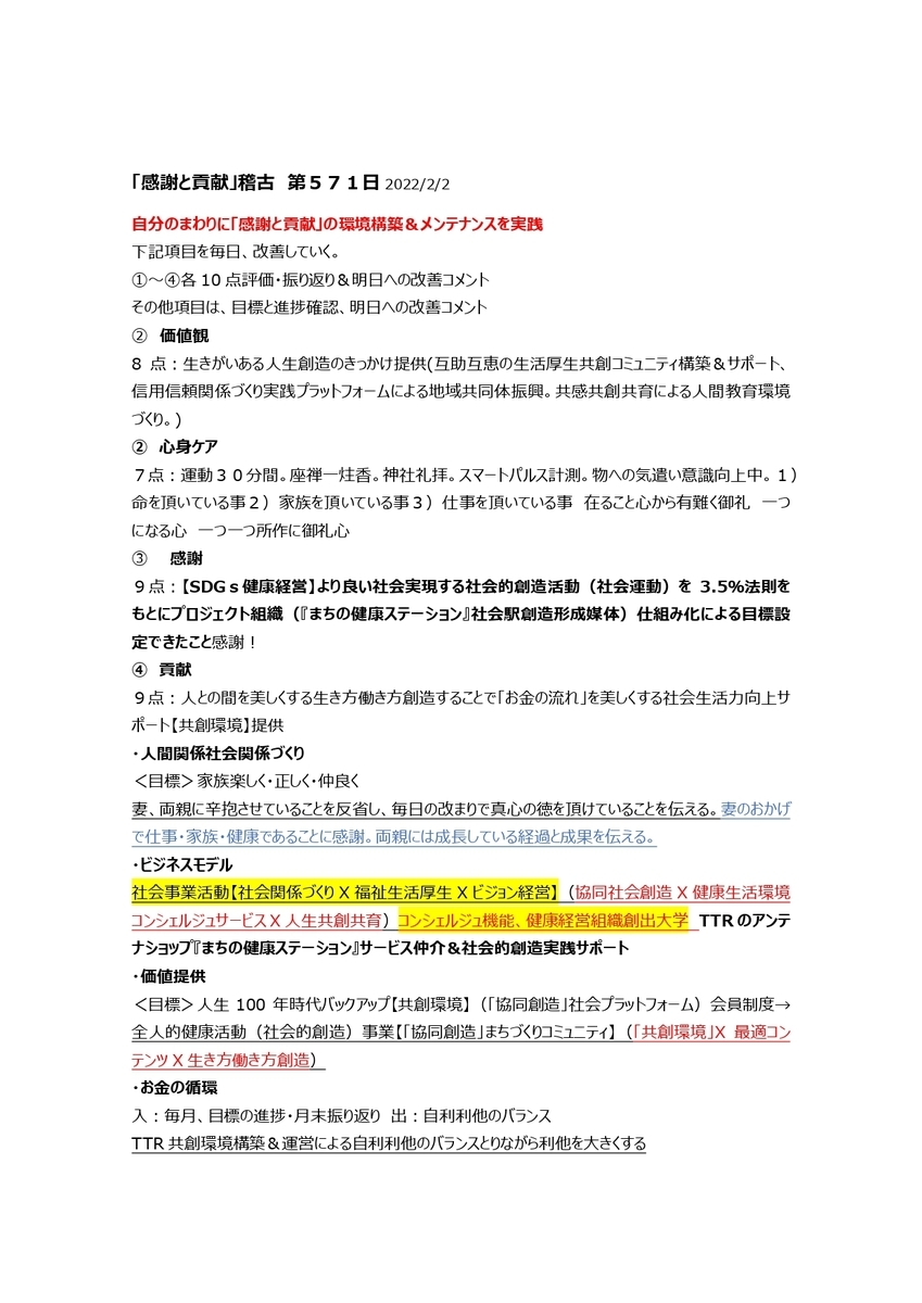 f:id:CreatingValue:20220203151548j:plain