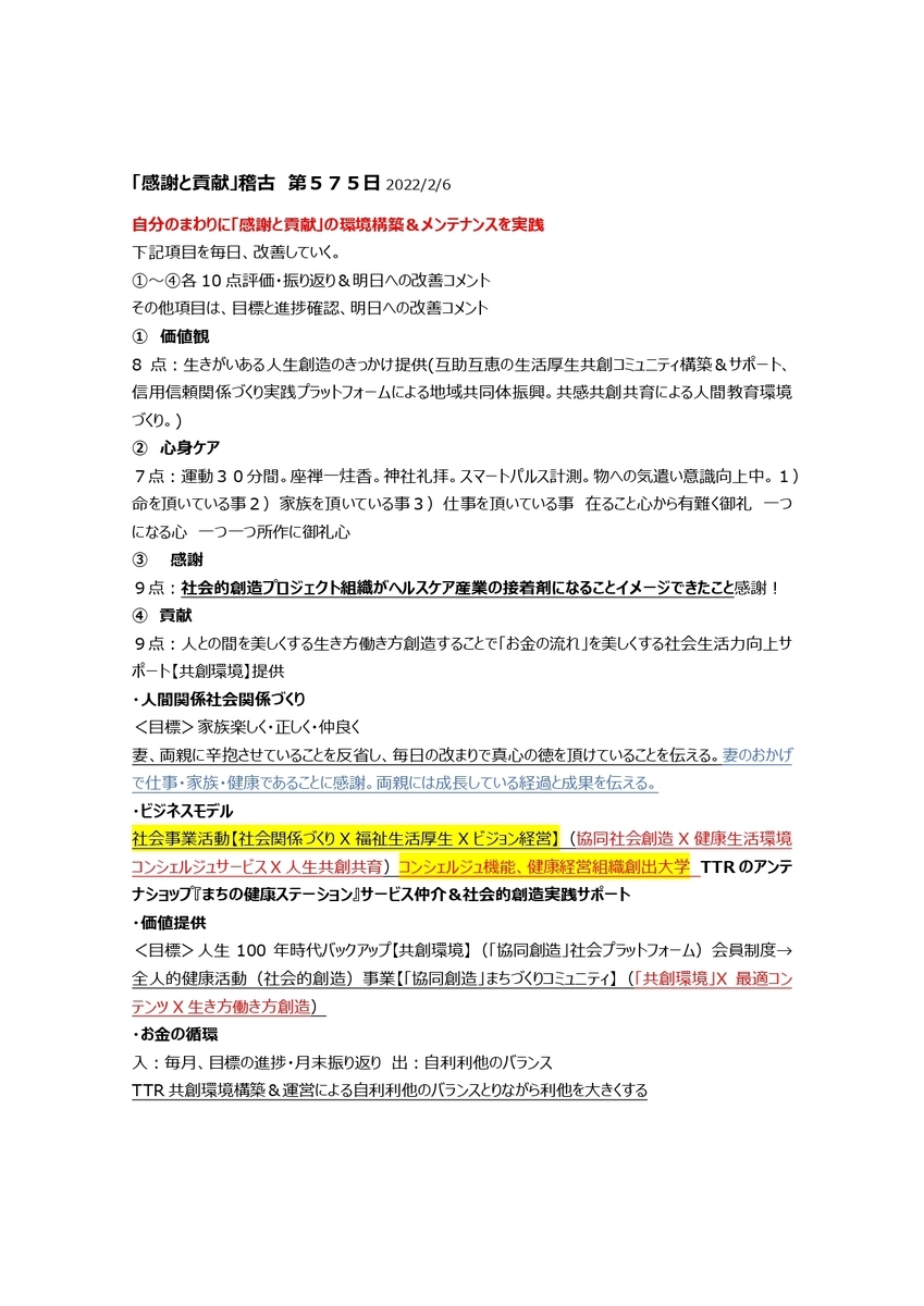 f:id:CreatingValue:20220207171308j:plain