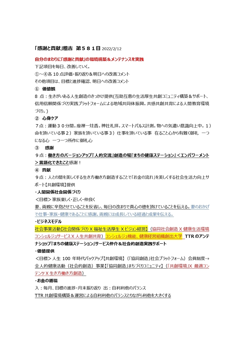 f:id:CreatingValue:20220212153947j:plain