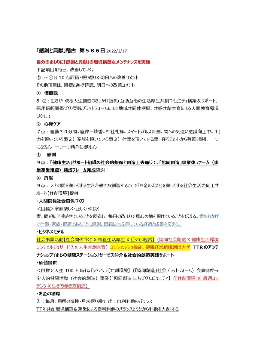 f:id:CreatingValue:20220218131037j:plain