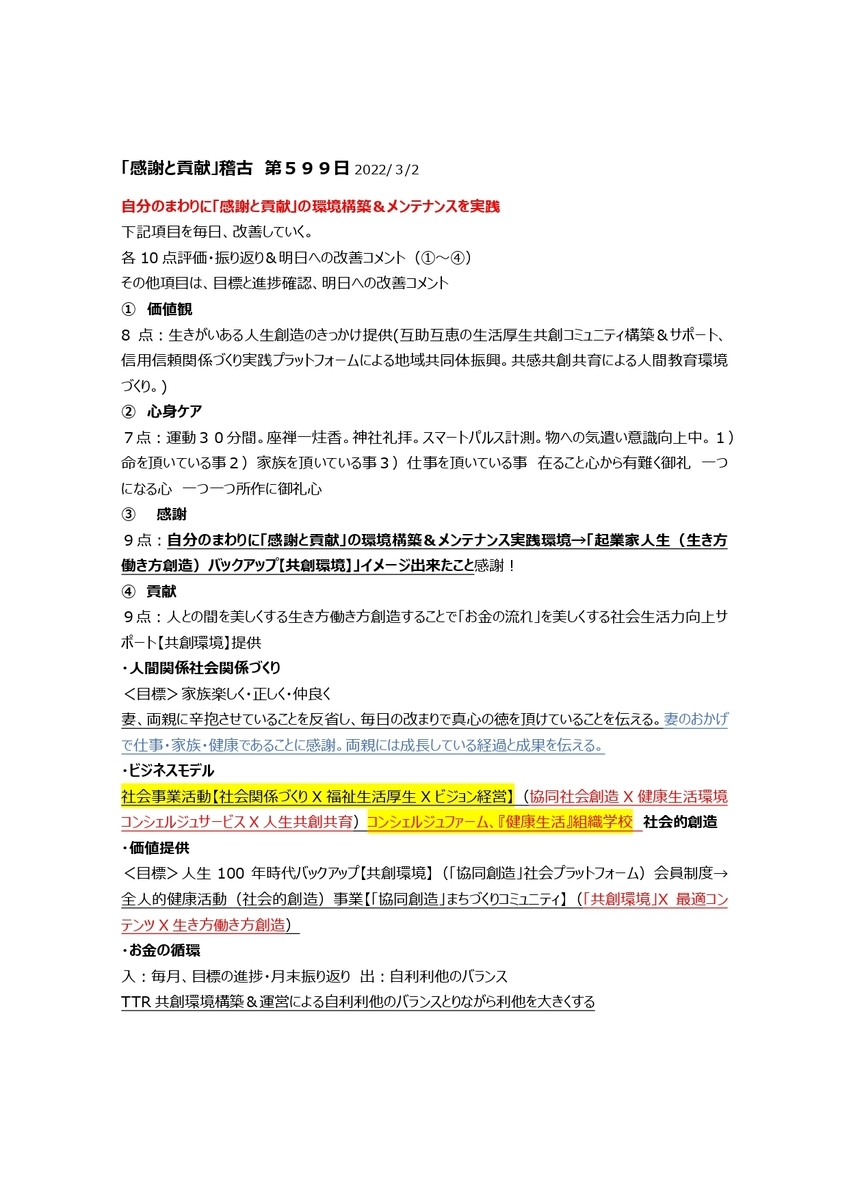 f:id:CreatingValue:20220303183538j:plain