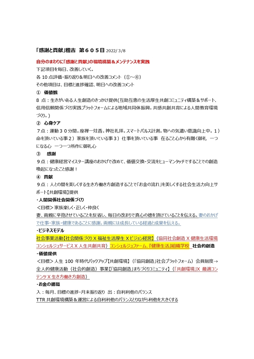 f:id:CreatingValue:20220309123738j:plain