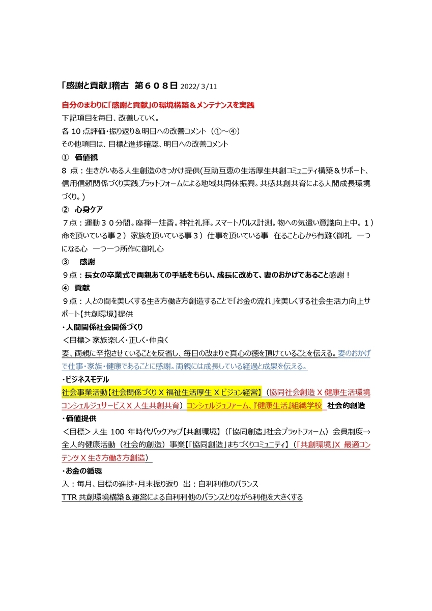 f:id:CreatingValue:20220312181909j:plain
