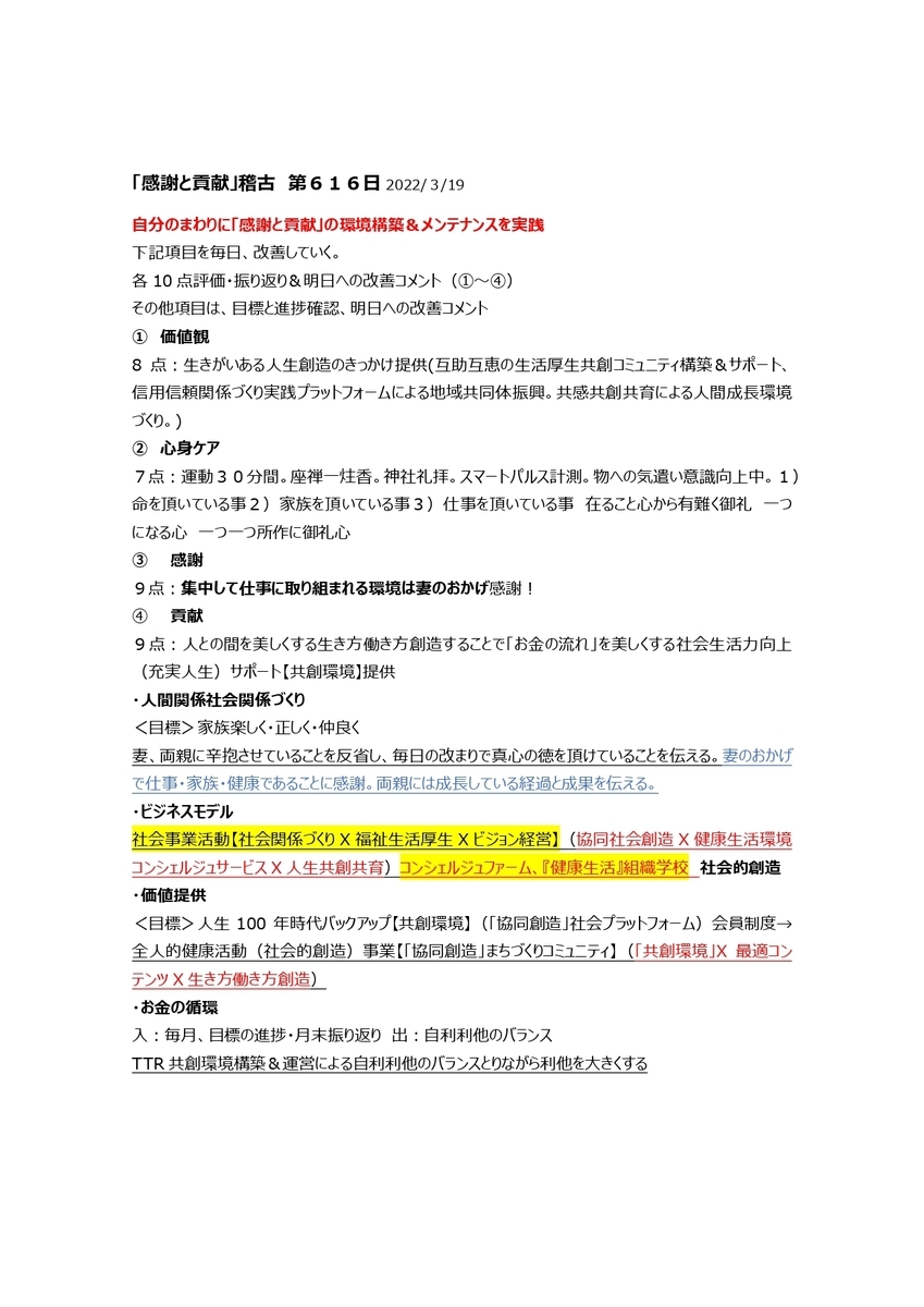 f:id:CreatingValue:20220320220141j:plain