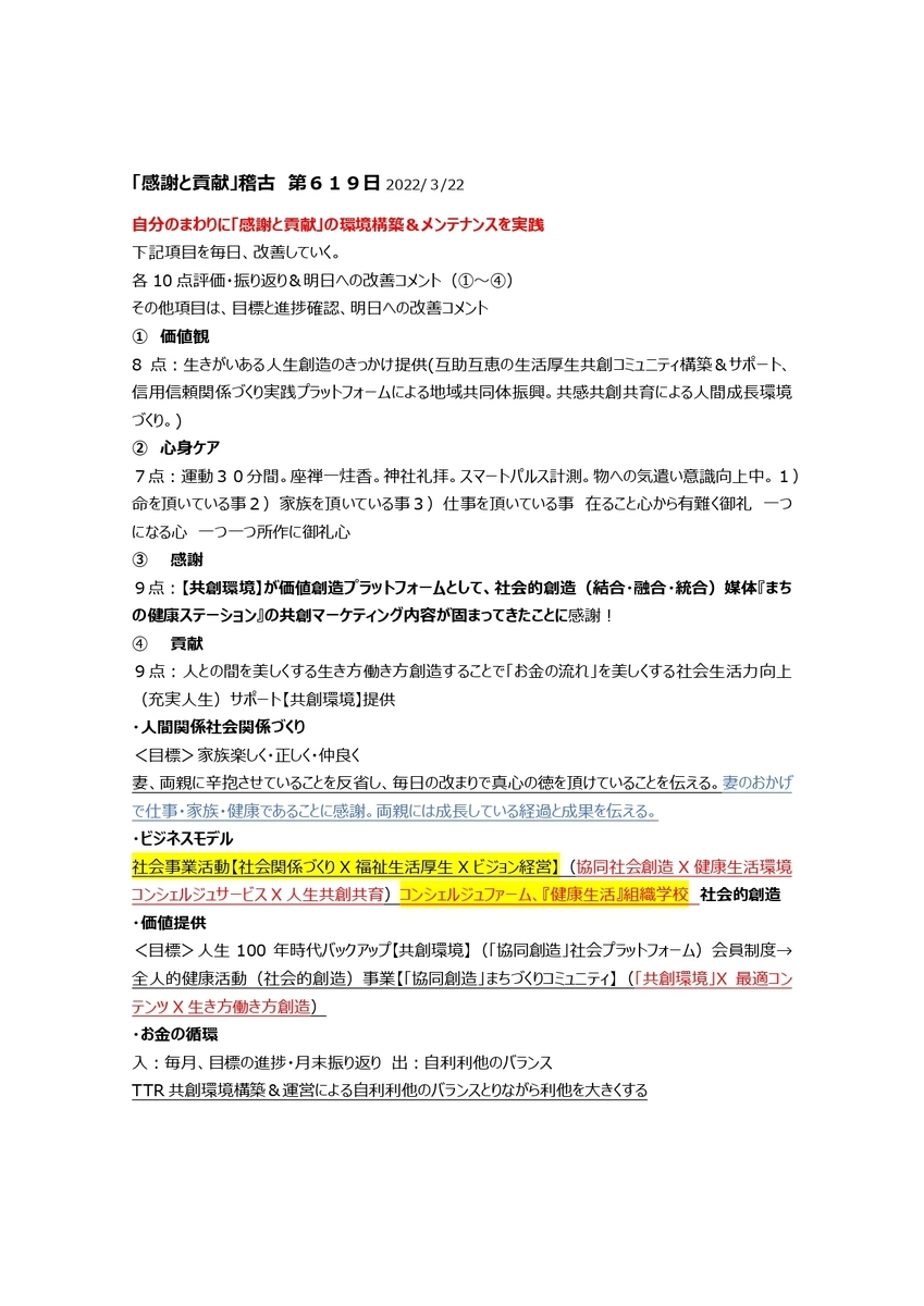 f:id:CreatingValue:20220323210015j:plain
