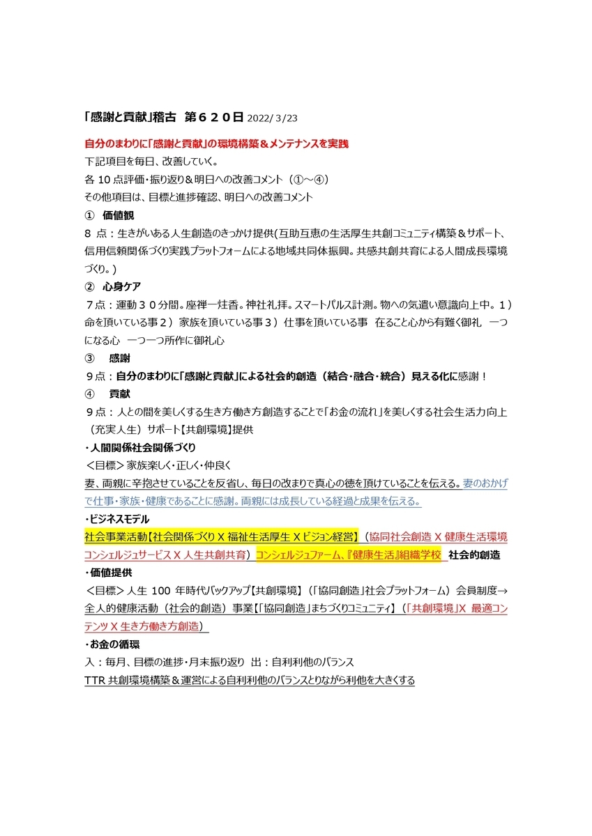 f:id:CreatingValue:20220325072013j:plain